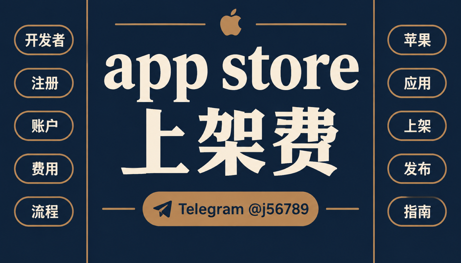 app store 上架费 1
