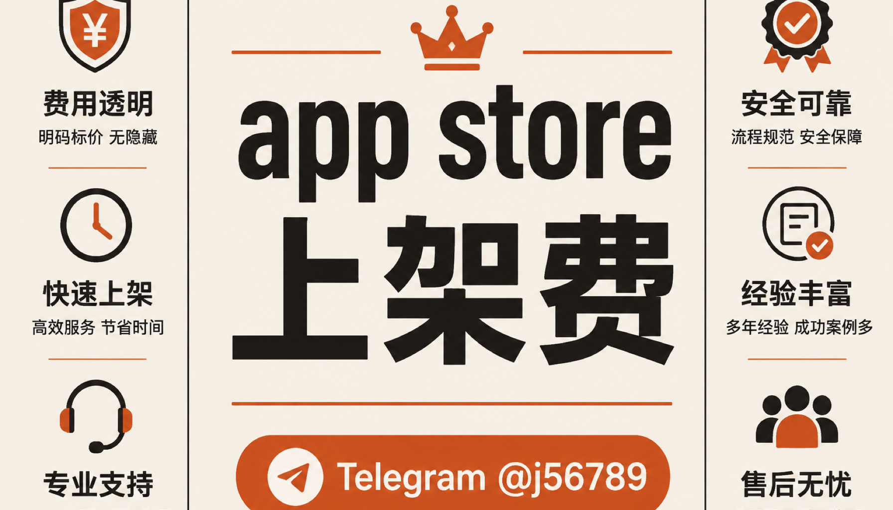 app store 上架费 1