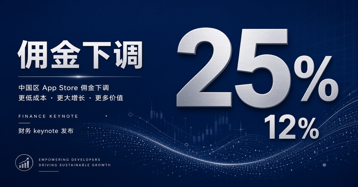 中国大陆App Store佣金下调｜IAP标准25%与小商业12%政策解读（2026年3月）