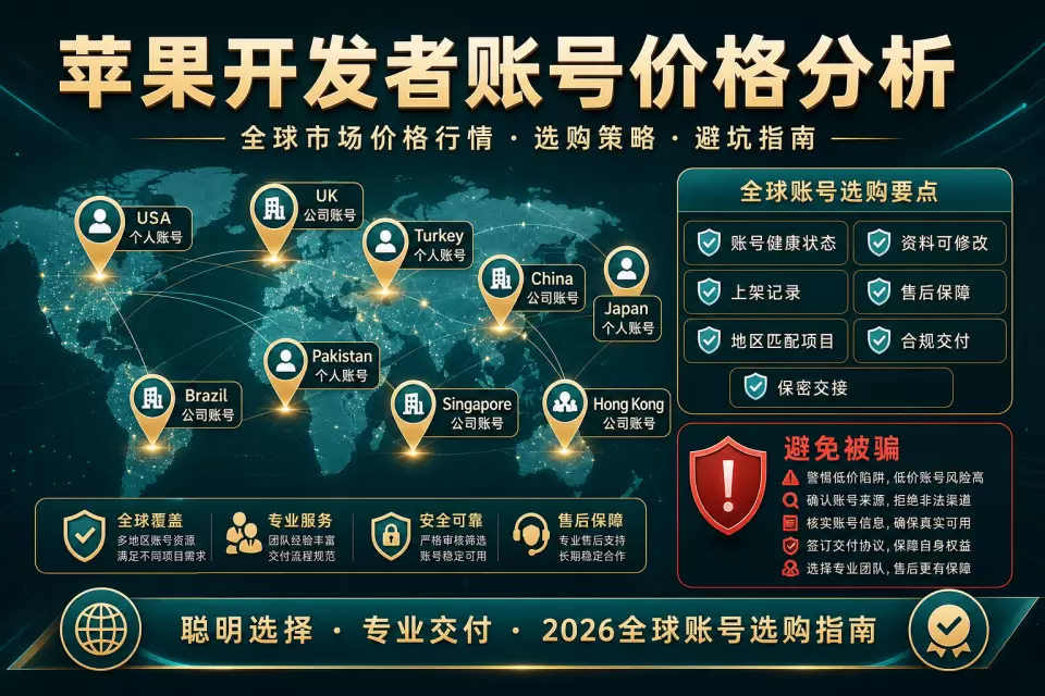 2026年苹果开发者账号价格分析｜全球行情对比与省钱建议